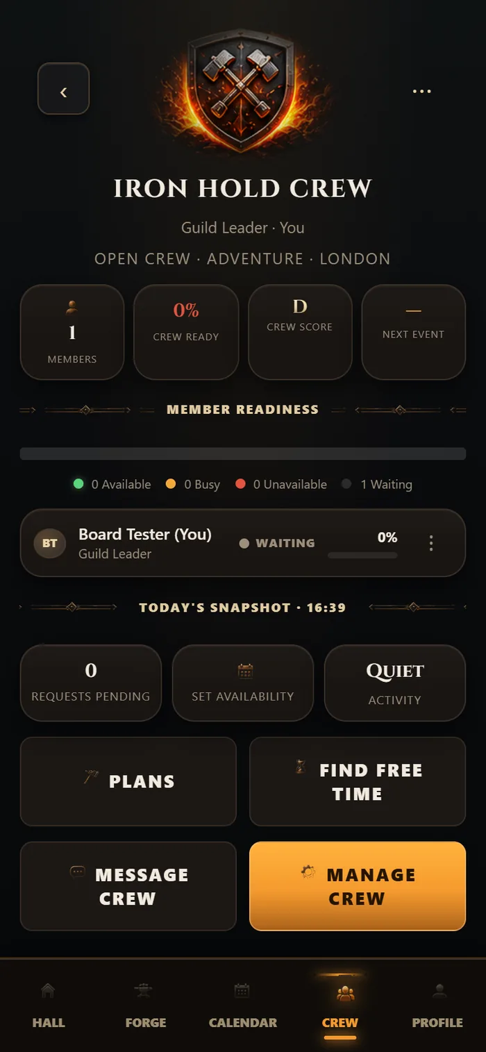 ForgeCrew — crew readiness detail